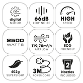 IONIC Digital - Matte Black